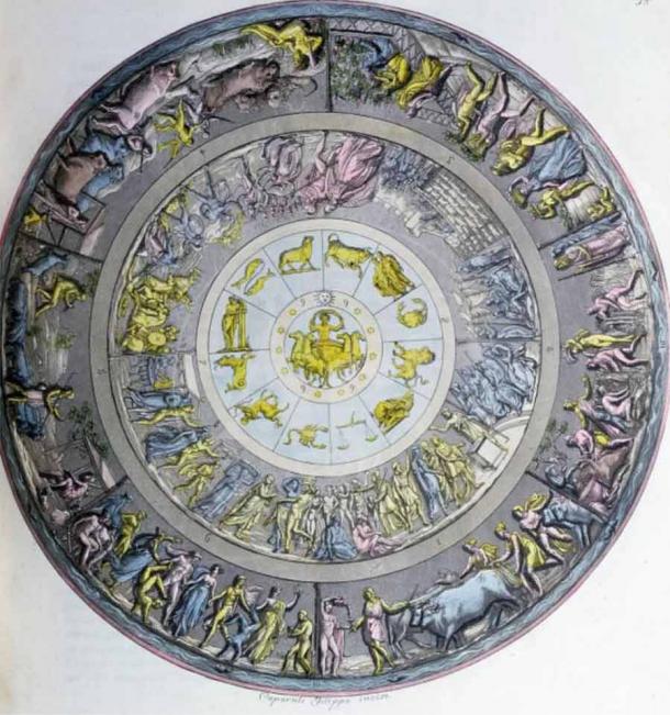 Eine Interpretation des Schildes der Achilles von Angelo Monticelli c. 1820.