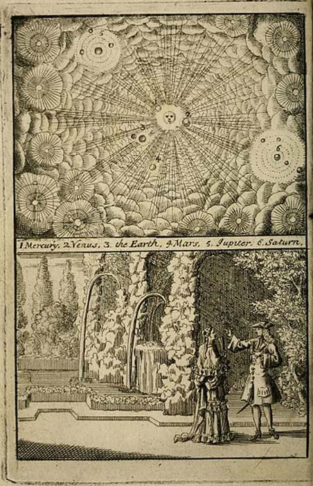 Gespräche über die Pluralität der Welten, 1715