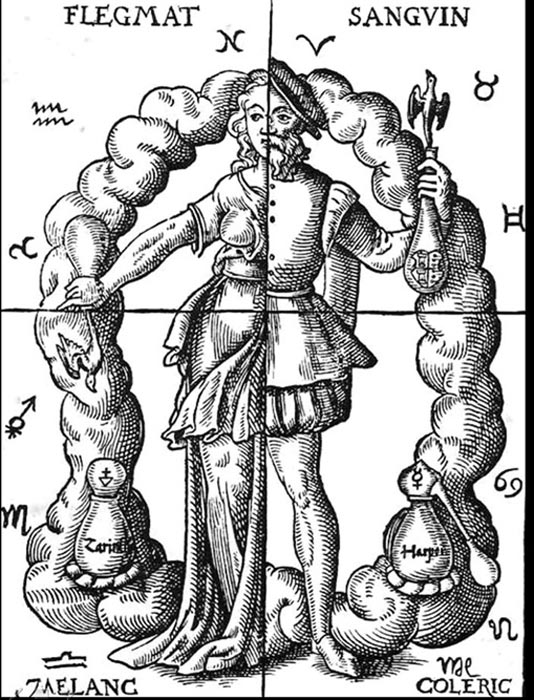 Illustration der vier Körpersäfte aus dem 16. Jahrhundert. Hippokrates glaubte, dass Krebs durch einen Überschuss an schwarzer Galle, einem der vier Säfte, verursacht wurde.