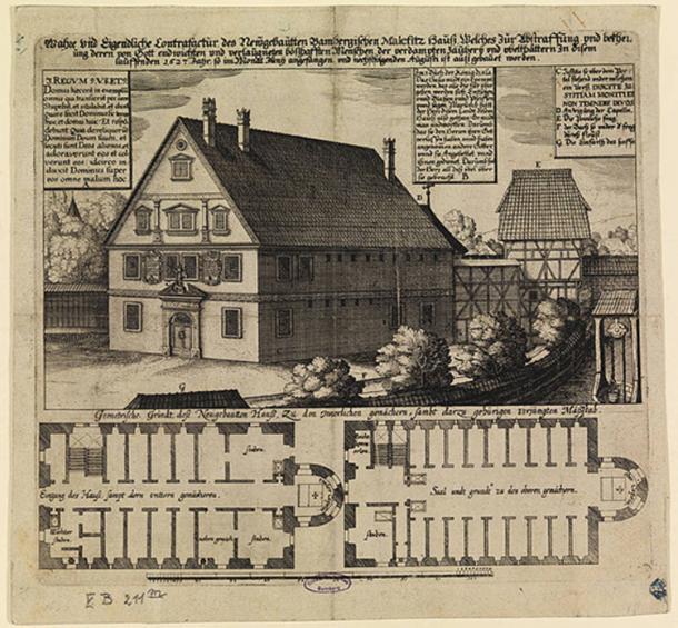 1627 Gravur des Malefizhauses von Bamberg, wo mutmaßliche Hexen festgehalten und verhört wurden.