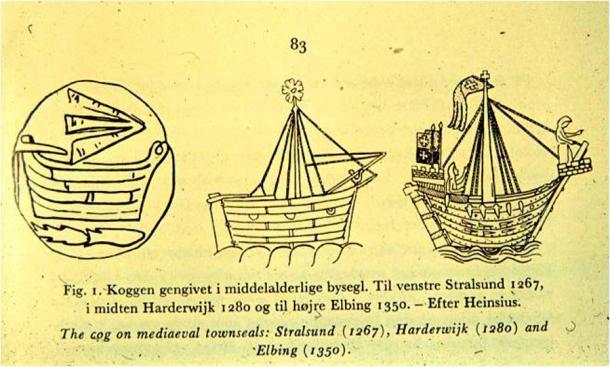 Die Entwicklung von Koggen in einem alten Buch zu diesem Thema.