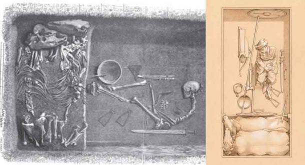 Links: Illustration von Evald Hansen nach dem Originalplan eines wikingerzeitlichen Kriegergrabs (Bj 581) des Ausgräbers Hjalmar Stolpe; veröffentlicht 1889. (Public Domain) Rechts: Rekonstruktion, wie dieses Grab ausgesehen haben könnte. (Universität Uppsala)