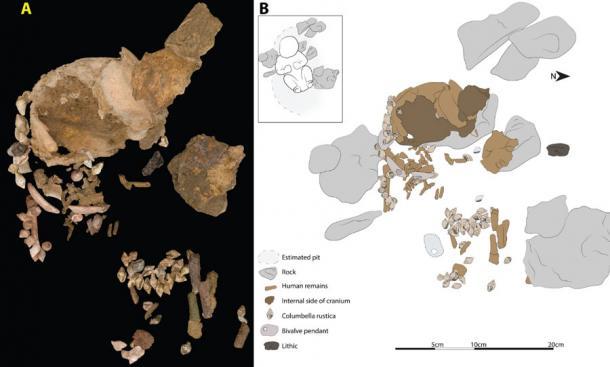 Die Grabanlage des mesolithischen Kleinkindes. (A) Progressives photogrammetrisches 3D-Bild jedes Teils vor der Entnahme, das die Knochen und Artefakte so rekonstruiert, wie sie in situ waren. (B) Inset Tracing zur Darstellung der wahrscheinlichen Körperposition.