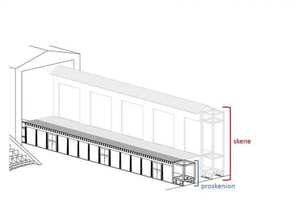 Rekonstruktion der fahrbaren Holzskene des antiken griechischen Theaters von Messene. Das hölzerne Bühnengebäude an der Vorderseite und das Szenengebäude an der Rückseite.