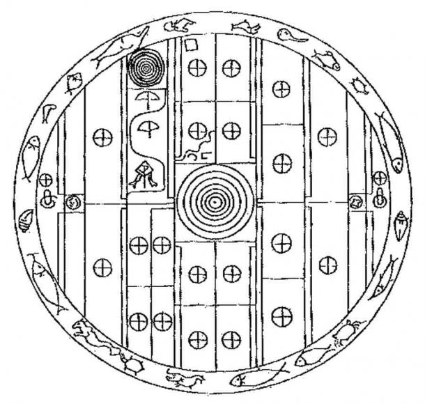 Skizze des Sakwala Chakraya in Archaeological Survey of Ceylon, 1901 