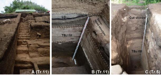 Die steinerne Maya-Pyramide von San Andrés: A) zentrale Treppe; B) stratigraphische Beziehungen zwischen der primären Loma-Caldera-Schicht, der Steinstruktur und der Tierra-Blanca-Joven-Füllung; C) große Menge der Tierra-Blanca-Joven-Füllung unter den geschnittenen Steinblöcken.