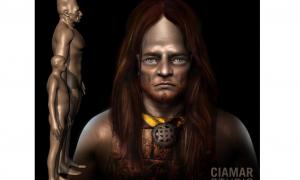 Die Rätsel der Einzigartigen Physischen Typen: Kontroverse um prähistorische Kulturen Nordamerikas